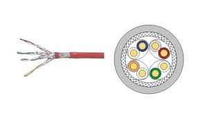 category 7 S/FTP 4 Pair Cable