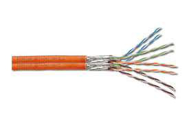 category 7A S/FTP 4 Pair Cable
