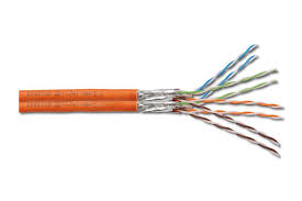category 7A S/FTP 4 Pair Cable